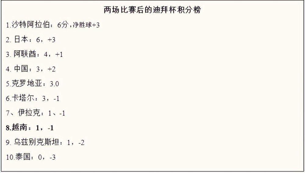 篮球恰好也是陈飞宇个人的爱好，身高188cm的他在平常生活中经常打球